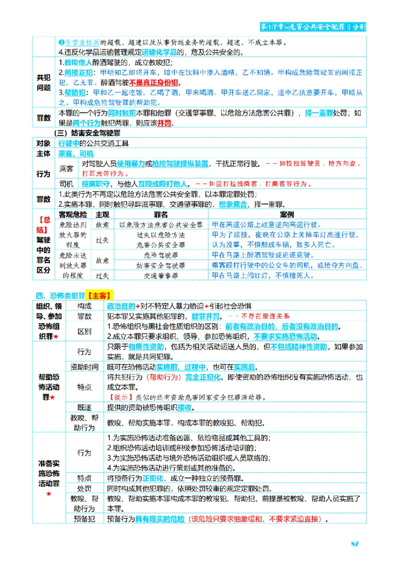 ⒈2026详细版三色笔记-刑法-137页_26法考-三色笔记-最新版