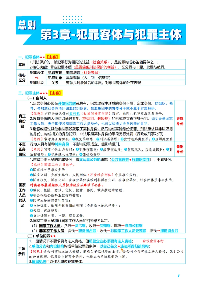 ⒈2026详细版三色笔记-刑法-137页_26法考-三色笔记-最新版