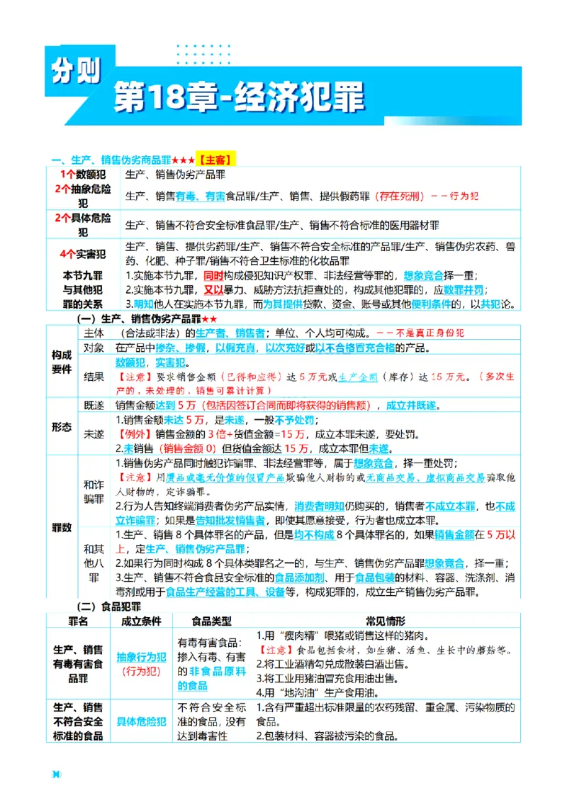 ⒈2026详细版三色笔记-刑法-137页_26法考-三色笔记-最新版