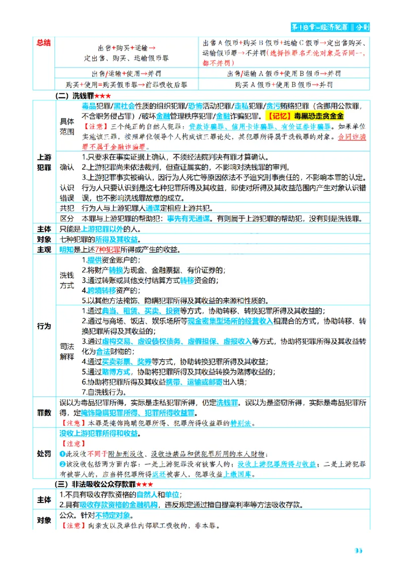⒈2026详细版三色笔记-刑法-137页_26法考-三色笔记-最新版