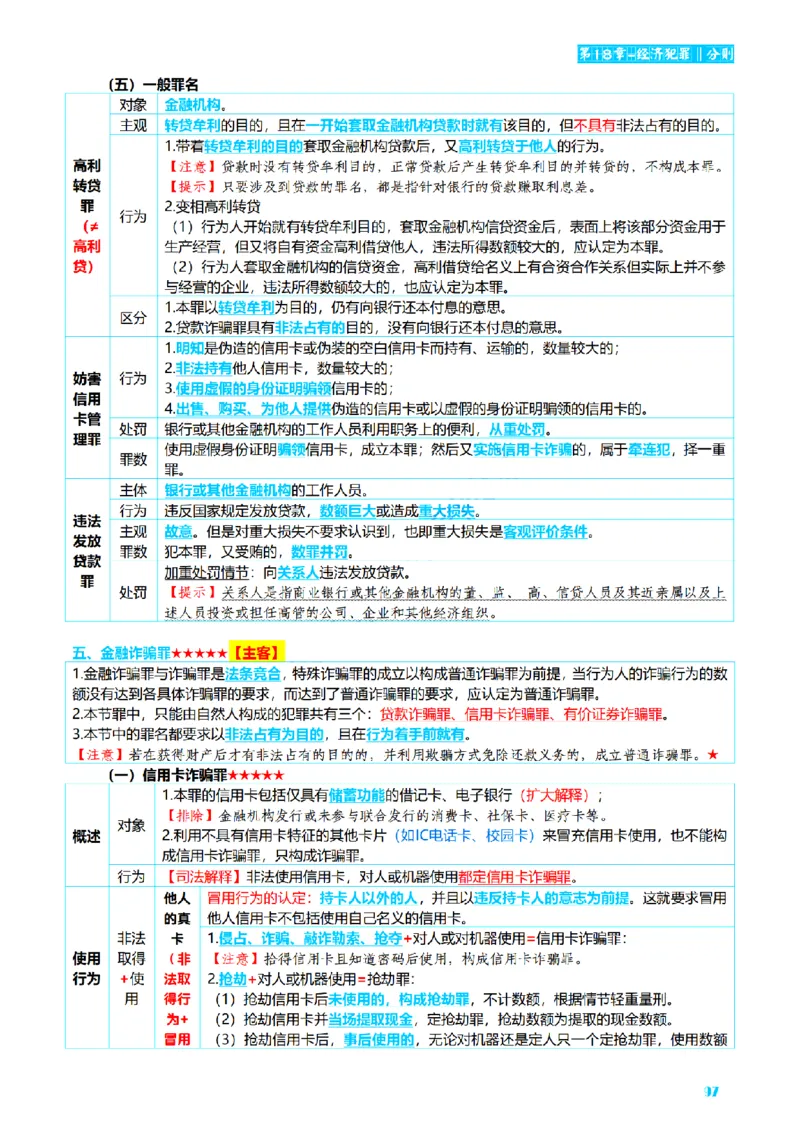 ⒈2026详细版三色笔记-刑法-137页_26法考-三色笔记-最新版
