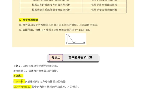 第28讲功和功率(原卷版)_2026高考物理_222026版物理《高考一轮复习举一反三》全国版_第28讲功和功率