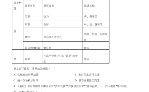 湖南省长沙麓山国际实验学校2025-2026学年高一上学期10月月考历史试题（原卷版）_2025年10月高一试卷_251029湖南省长沙麓山国际实验学校2025-2026学年高一上学期10月月考（全）