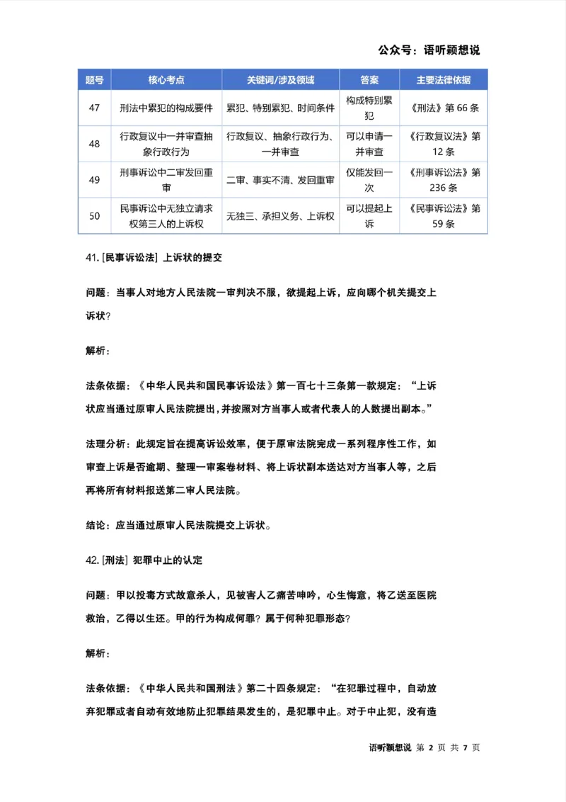 最强备考2025年法考发条定位训练题（刑事诉讼法、刑法、民法、商法、行政法)100题(5)_法考真题相关_主观题重要学习资料（精华整理）_2025年法考发条定位训练题最强备考