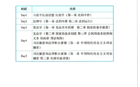 理论默写本_26法考默写本
