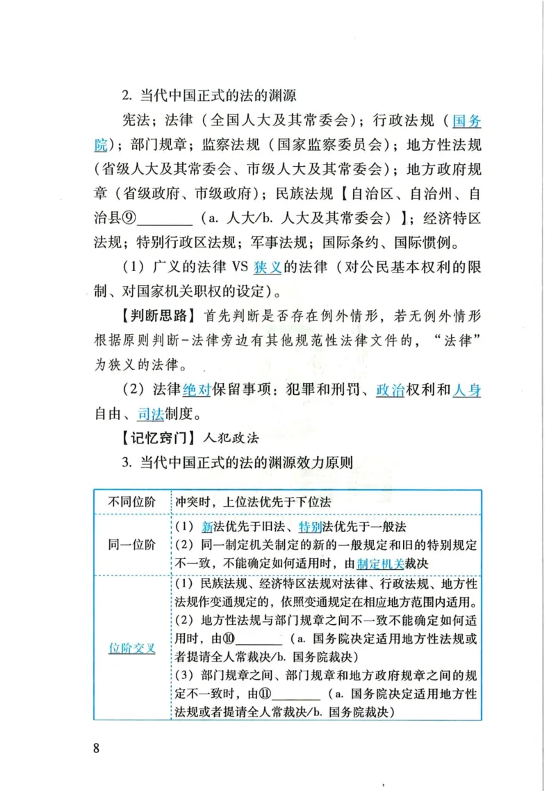 理论默写本_26法考默写本