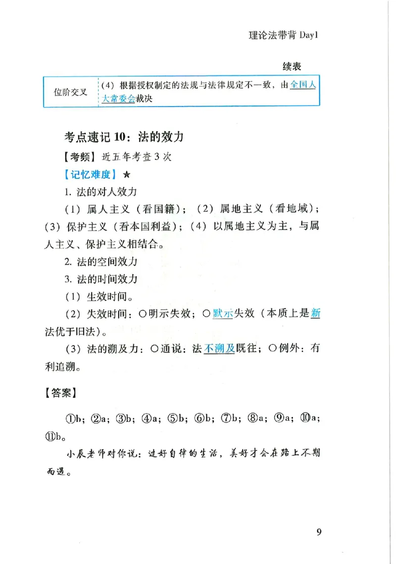 理论默写本_26法考默写本