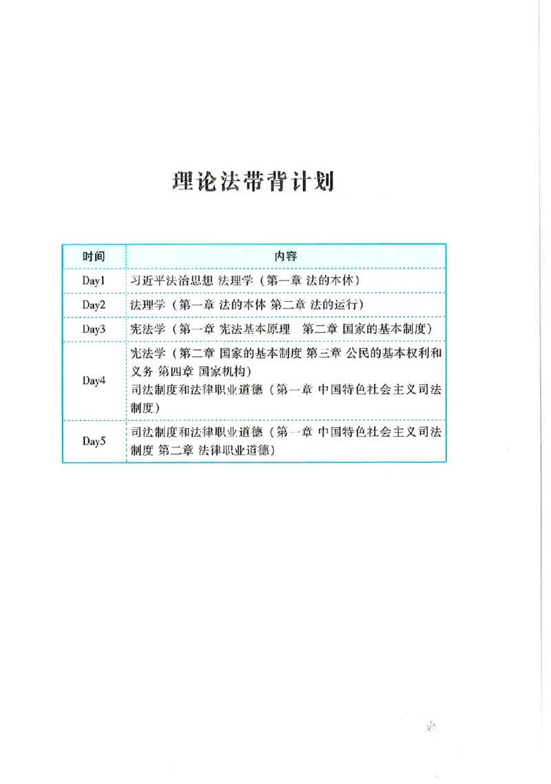 理论默写本_26法考默写本