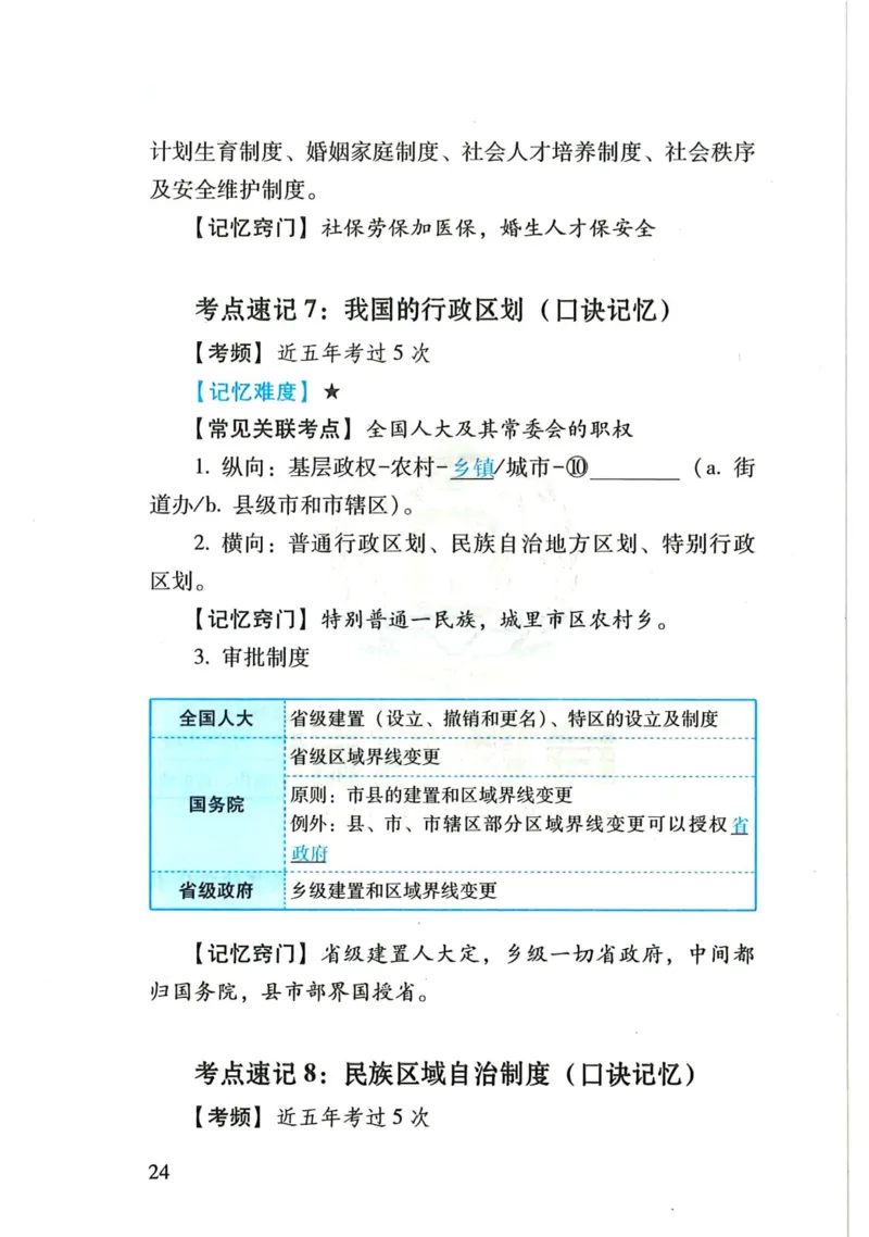 理论默写本_26法考默写本