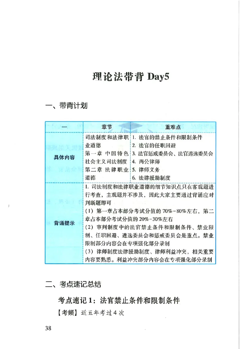 理论默写本_26法考默写本