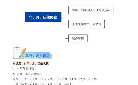 综合实践年、月、日的秘密（知识清单）（解析版）(3)_三年级数学下册（苏教版）_单元知识复习专项-K49_2026版