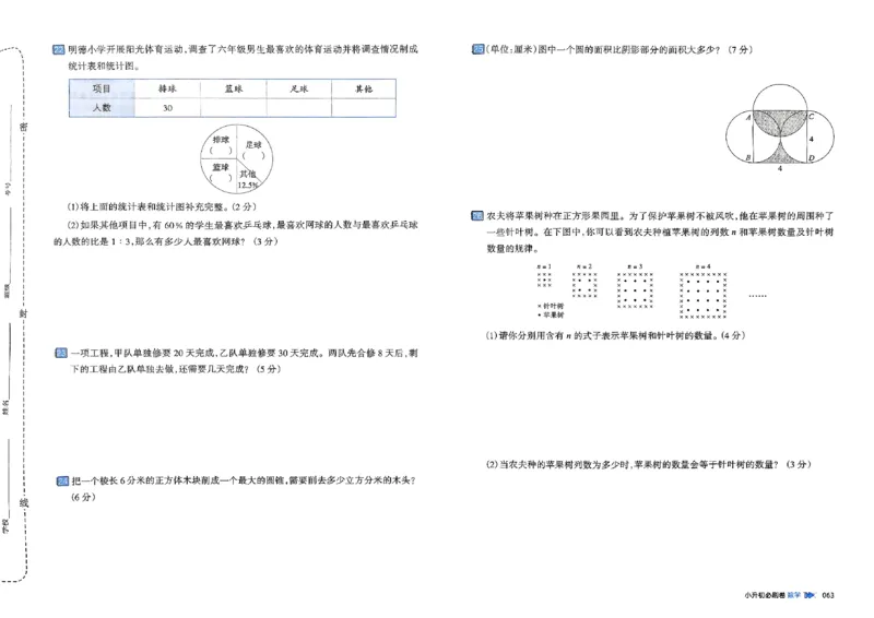 全脑图书2025版小升初数学必刷卷_小升初必刷卷（语数英）