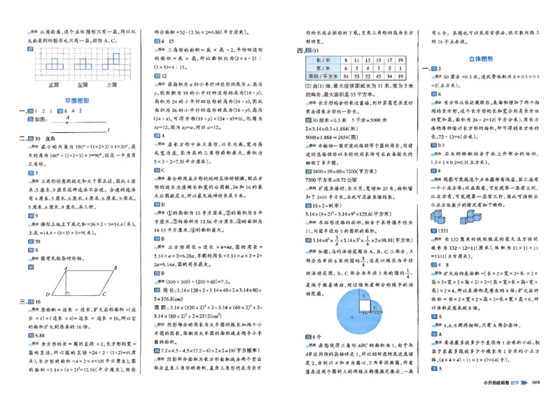 全脑图书2025版小升初数学必刷卷_小升初必刷卷（语数英）