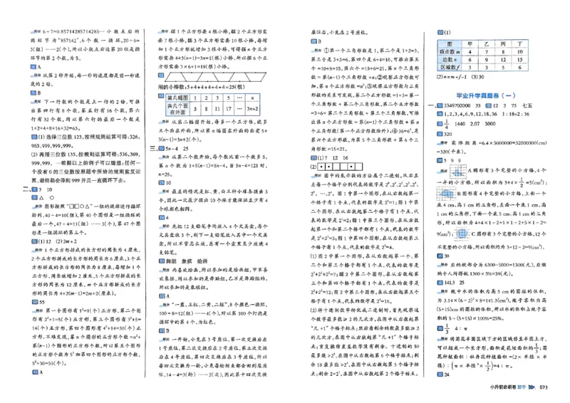 全脑图书2025版小升初数学必刷卷_小升初必刷卷（语数英）