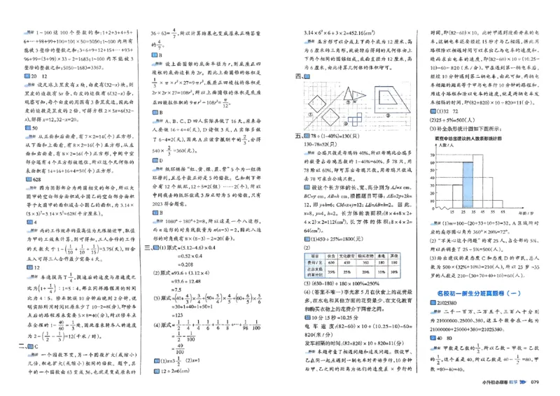 全脑图书2025版小升初数学必刷卷_小升初必刷卷（语数英）