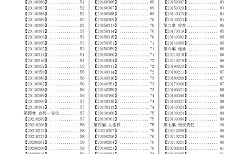 法考分科真题：民法_法考真题相关_真题（02-26）_历史分科真题_客观分科真题
