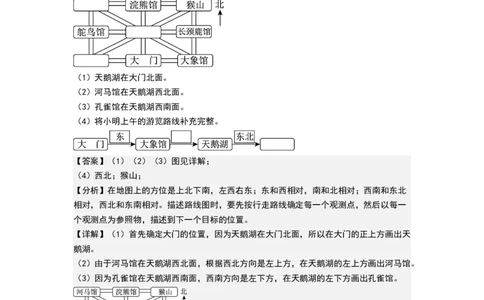 课题学习寻找宝藏（基础通关卷）（全解全析）_三年级数学下册（苏教版）_母题专项练习-K36_2026版