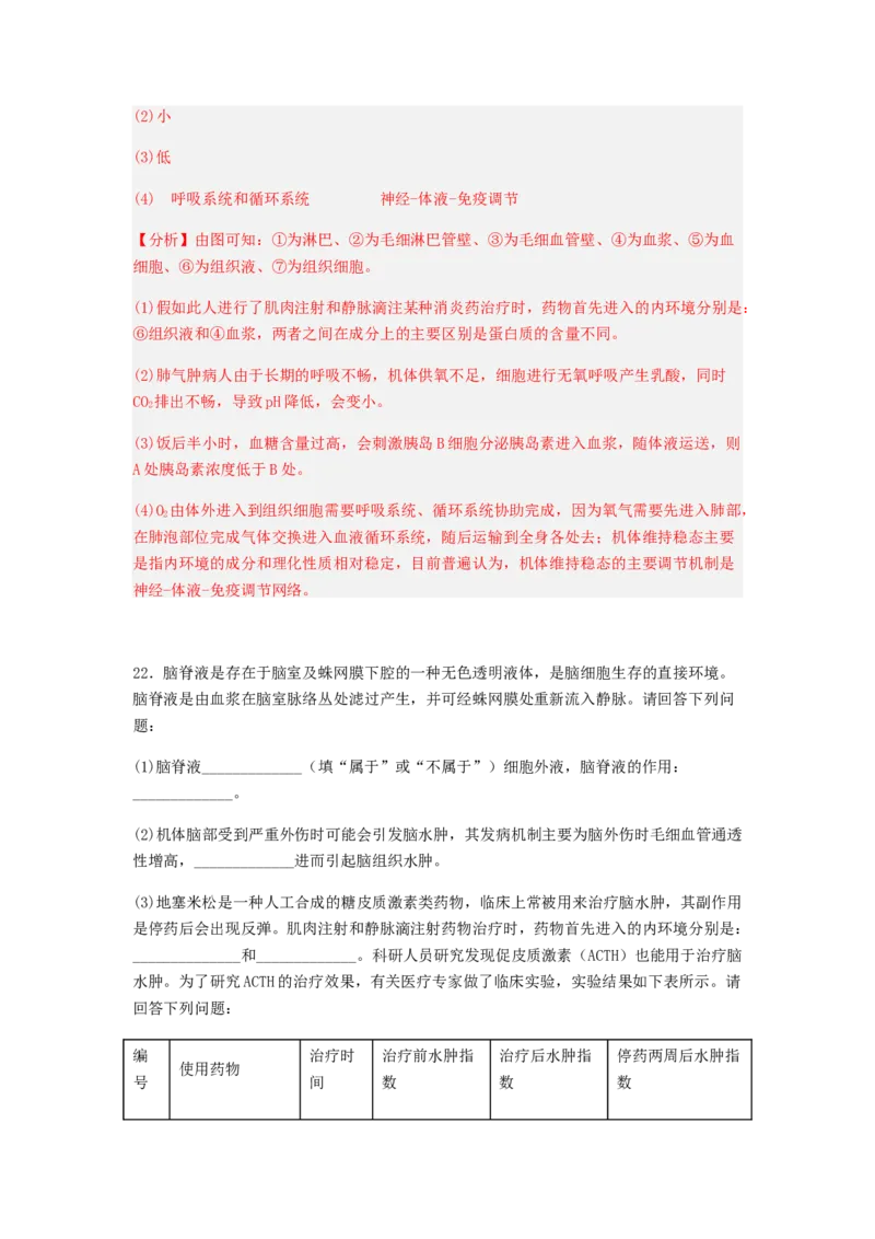 考点24人体内环境稳态（解析版）_通用版（老高考）复习资料_2023年复习资料_一轮复习_2023年高考生物一轮复习讲练测（全国通用）