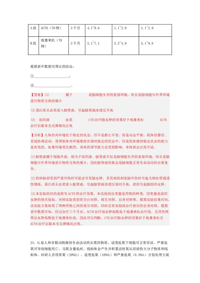 考点24人体内环境稳态（解析版）_通用版（老高考）复习资料_2023年复习资料_一轮复习_2023年高考生物一轮复习讲练测（全国通用）