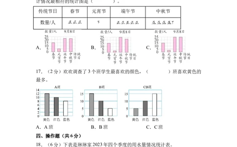 第四单元统计表和条形统计图（一）（单元自测&bull;基础卷）（A4版）(3)_三年级数学下册（苏教版）_同步分层作业-K15_2026版