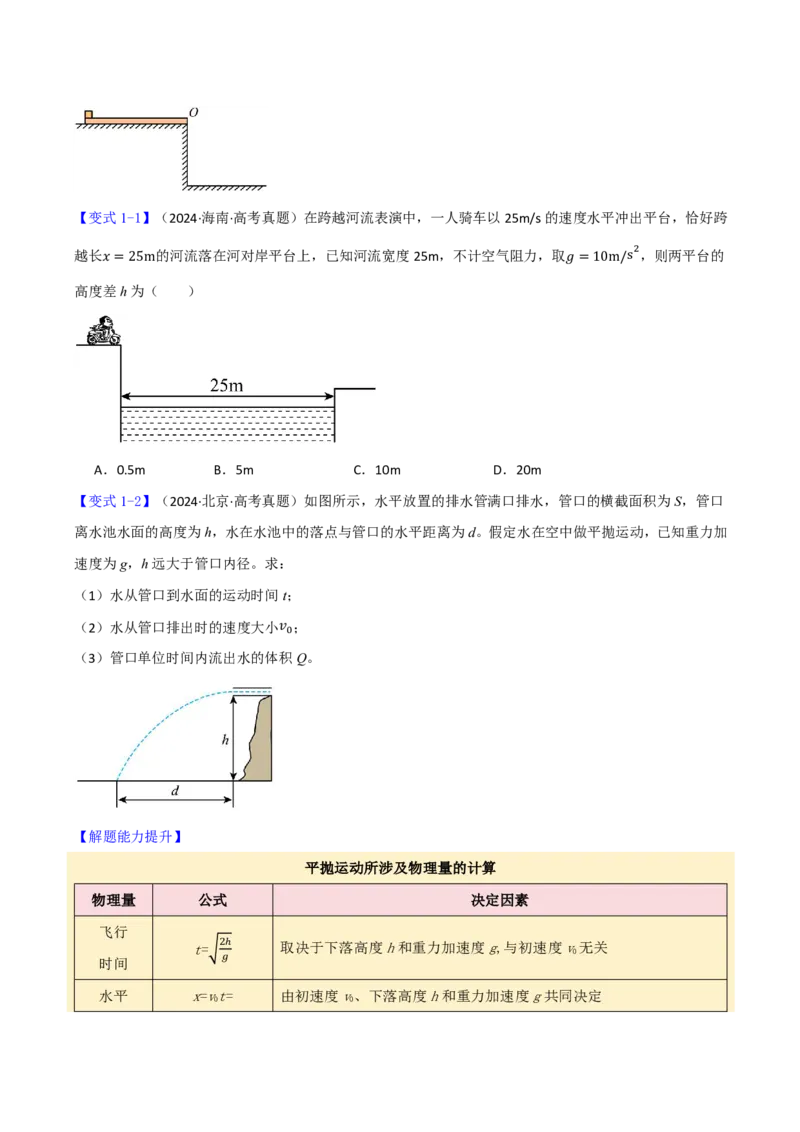 第20讲抛体运动(原卷版)_2026高考物理_222026版物理《高考一轮复习举一反三》全国版_第20讲抛体运动