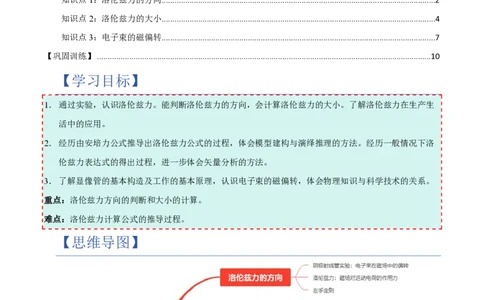 第2节磁场对运动电荷的作用力（举一反三讲义）（原卷版）_2026高考物理_222026版物理《高考一轮复习举一反三》全国版_2026《高中物理&bull;举一反三系列》选修二(RJ)