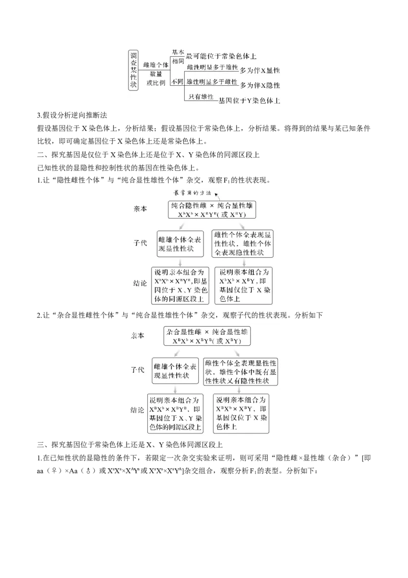 考向11伴性遗传和人类遗传病-备战2023年高考生物一轮复习考点微专题（全国通用）（原卷版）_通用版（老高考）复习资料_2023年复习资料_一轮复习