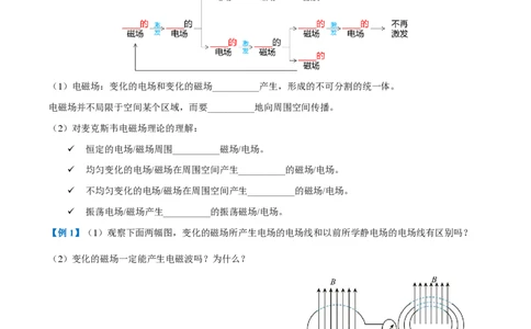 2.电磁场与电磁波（举一反三讲义）（原卷版）_2026高考物理_222026版物理《高考一轮复习举一反三》全国版_2026《高中物理&bull;举一反三系列》选修二(RJ)_第四章电磁振荡与电磁波