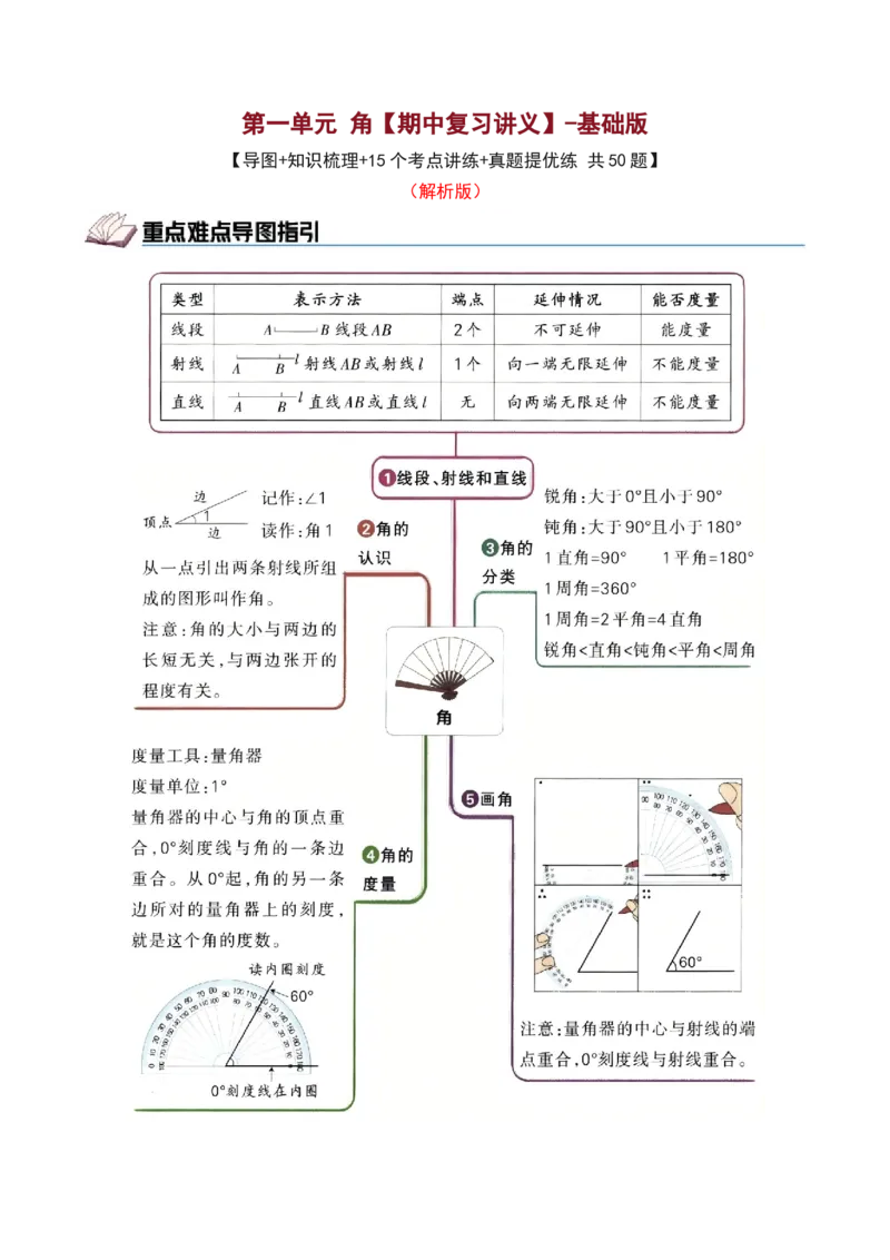 第一单元角（期中复习讲义）基础版（导图+15个考点真题讲练+提优练共50题）解析版(2)_三年级数学下册（苏教版）_母题专项练习-K36_2026版