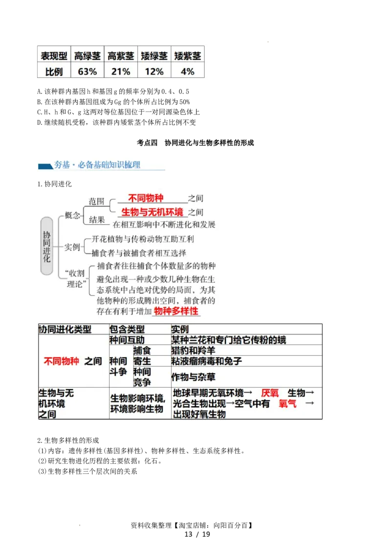 第24讲生物的进化（讲义）（学生版）_新高考复习资料_2024年新高考复习资料_一轮复习资料_完2024年高考生物一轮复习讲练测(课件+讲义+练习)（新高考）_讲义+练习