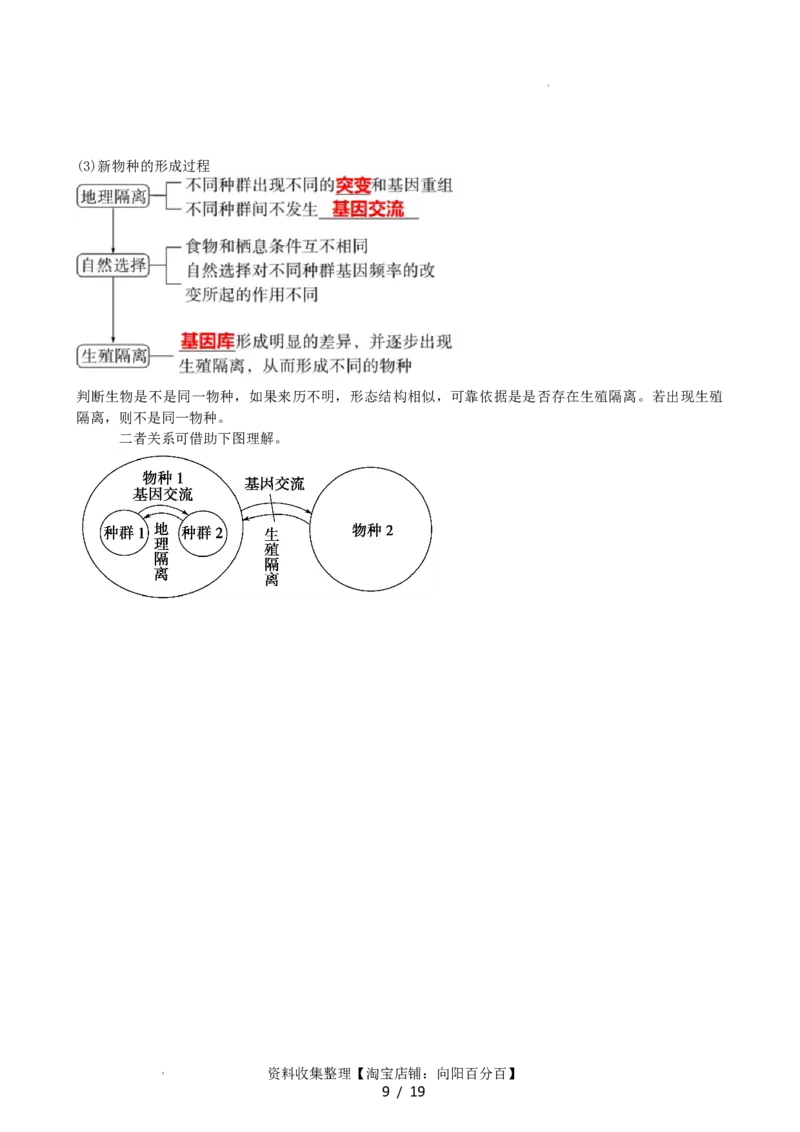 第24讲生物的进化（讲义）（学生版）_新高考复习资料_2024年新高考复习资料_一轮复习资料_完2024年高考生物一轮复习讲练测(课件+讲义+练习)（新高考）_讲义+练习