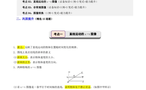 第04讲运动学图像专题(解析版)_2026高考物理_222026版物理《高考一轮复习举一反三》全国版_第04讲运动学图像专题