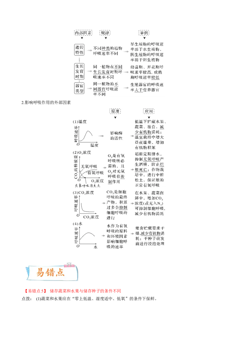 考向05细胞呼吸-备战2023年高考生物一轮复习考点微专题（全国通用）（原卷版）_通用版（老高考）复习资料_2023年复习资料_一轮复习_备战2023年高考生物一轮复习考点微专题（全国通用）