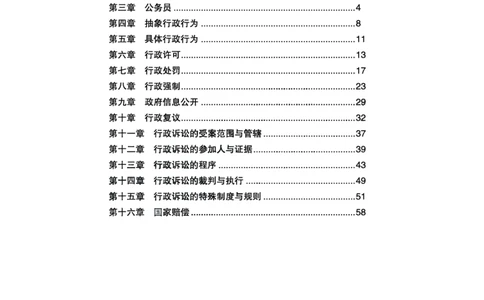 行政法思维框架（65页）_21天突破法考思维导图各科全