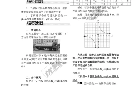 1.2第1课时反比例函数y=k&divide;x（k＞0）的图象和性质1_湘教版初中数学课件_数学湘教版9上教案PPT课件配套资料_数学湘教版初中9年级上册--3.教案