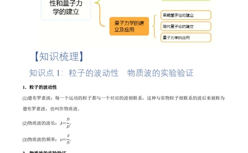 4.5粒子的波动性和量子力学的建立（举一反三讲义）（解析版）_2026高考物理_222026版物理《高考一轮复习举一反三》全国版_2026《高中物理&bull;举一反三系列》选修三(RJ)_举一反三讲义
