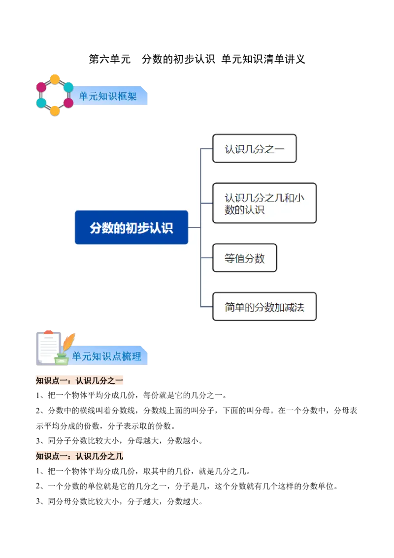 第六单元分数的初步认识（知识清单）（原卷版）(1)_三年级数学下册（苏教版）_单元知识复习专项-K49_2026版