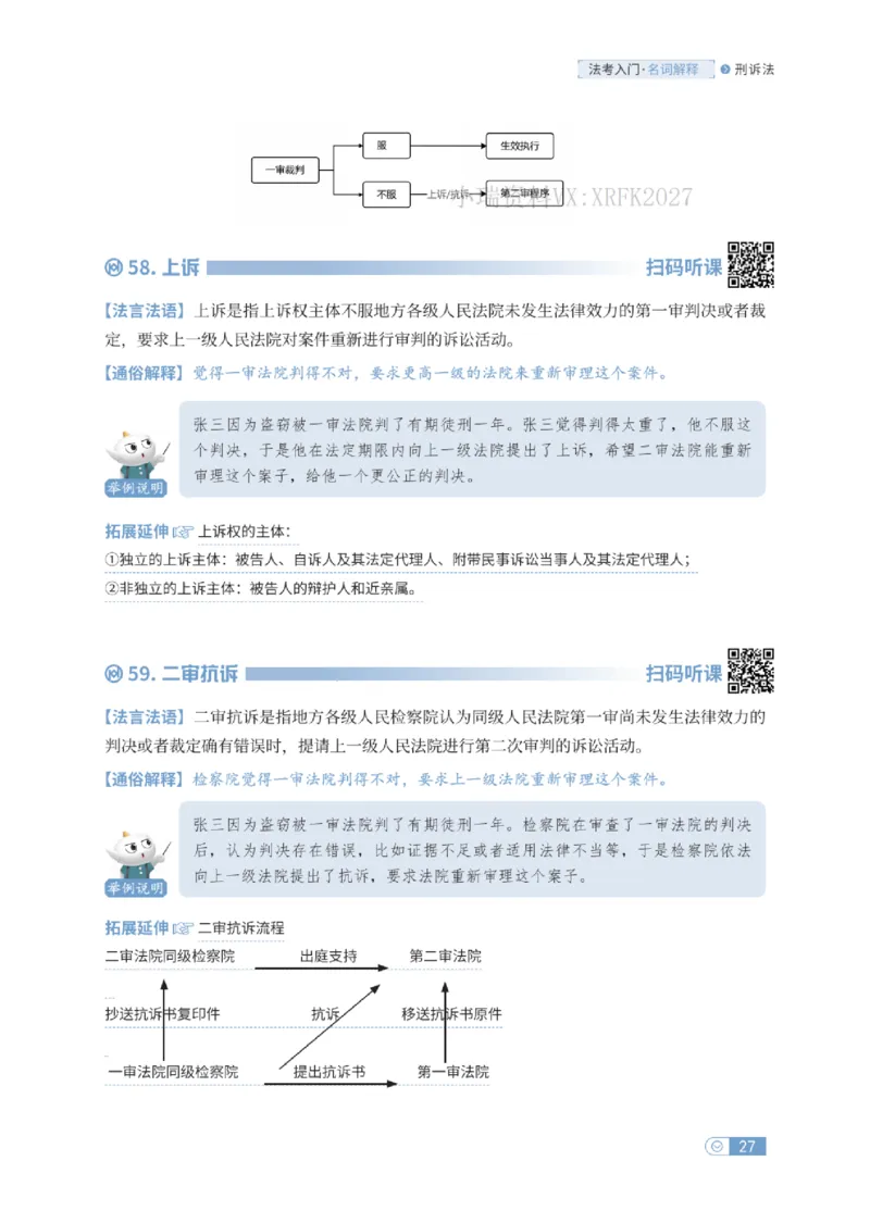 法考入门名词解释-刑诉法_法考真题相关_名词解释篇_讲义
