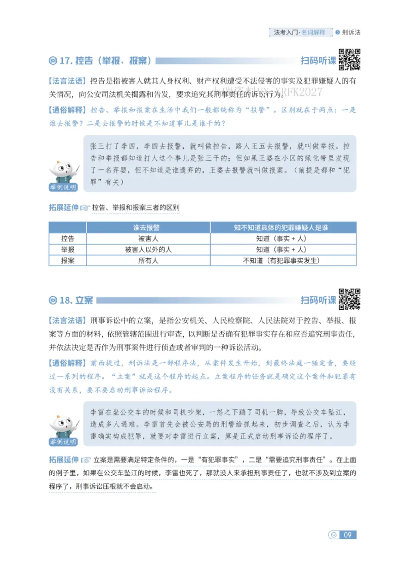 法考入门名词解释-刑诉法_法考真题相关_名词解释篇_讲义