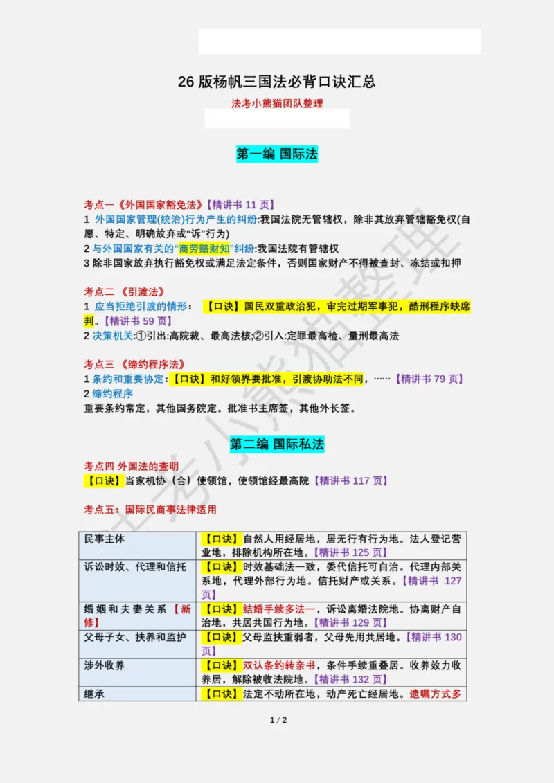 26三国法必背口诀汇总_法考真题相关