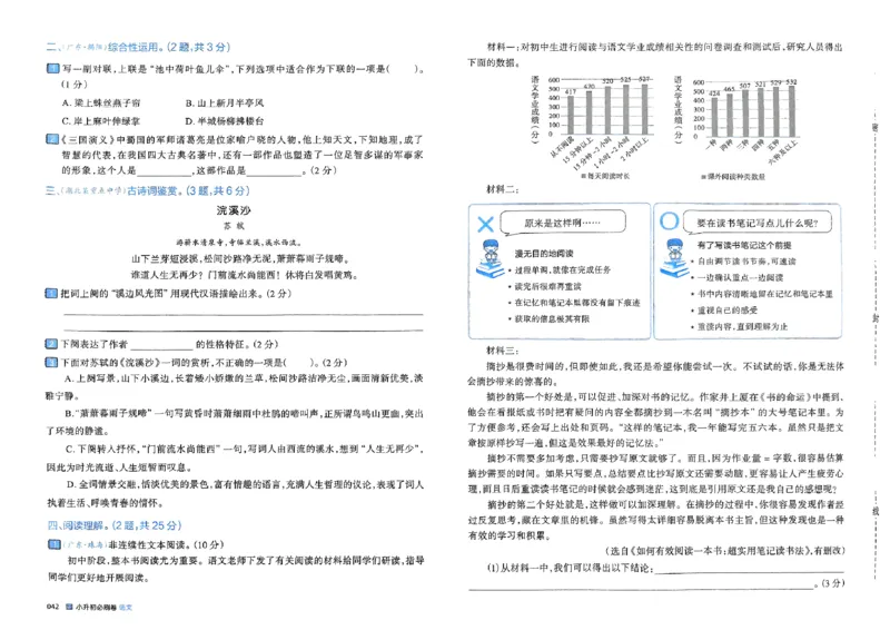 全脑图书2025版小升初语文必刷卷_小升初必刷卷（语数英）