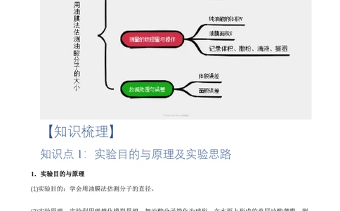 1.2实验：用油膜法估测油酸分子的大小（举一反三讲义）（解析版）_2026高考物理_222026版物理《高考一轮复习举一反三》全国版_2026《高中物理&bull;举一反三系列》选修三(RJ)