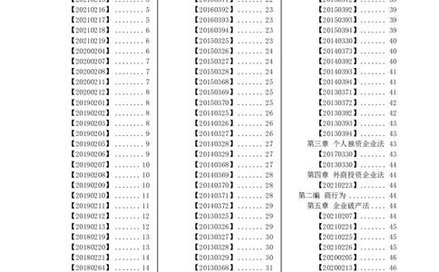 法考分科真题：商法_法考真题相关_真题（02-26）_历史分科真题_客观分科真题