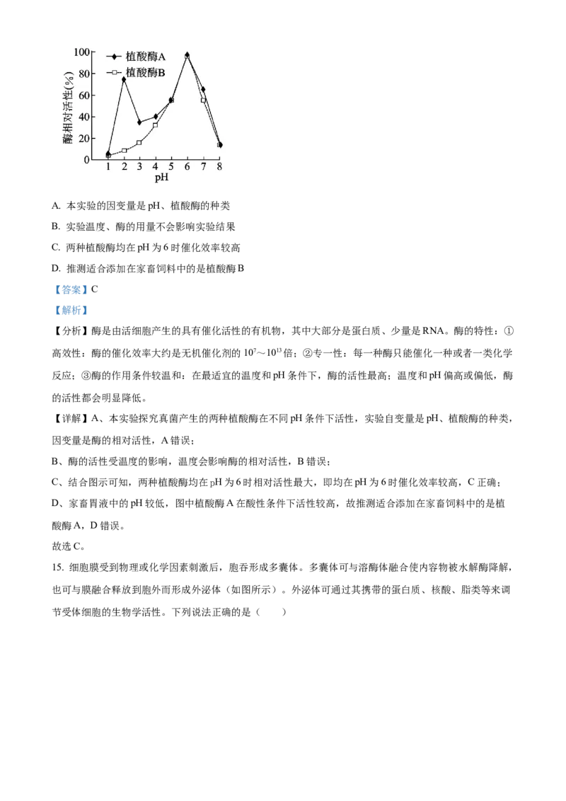 广东省清远市2024-2025学年高一上学期期末考试生物试题Word版含解析_2025年03月试卷_0312广东省清远市2024-2025学年高一上学期期末考试
