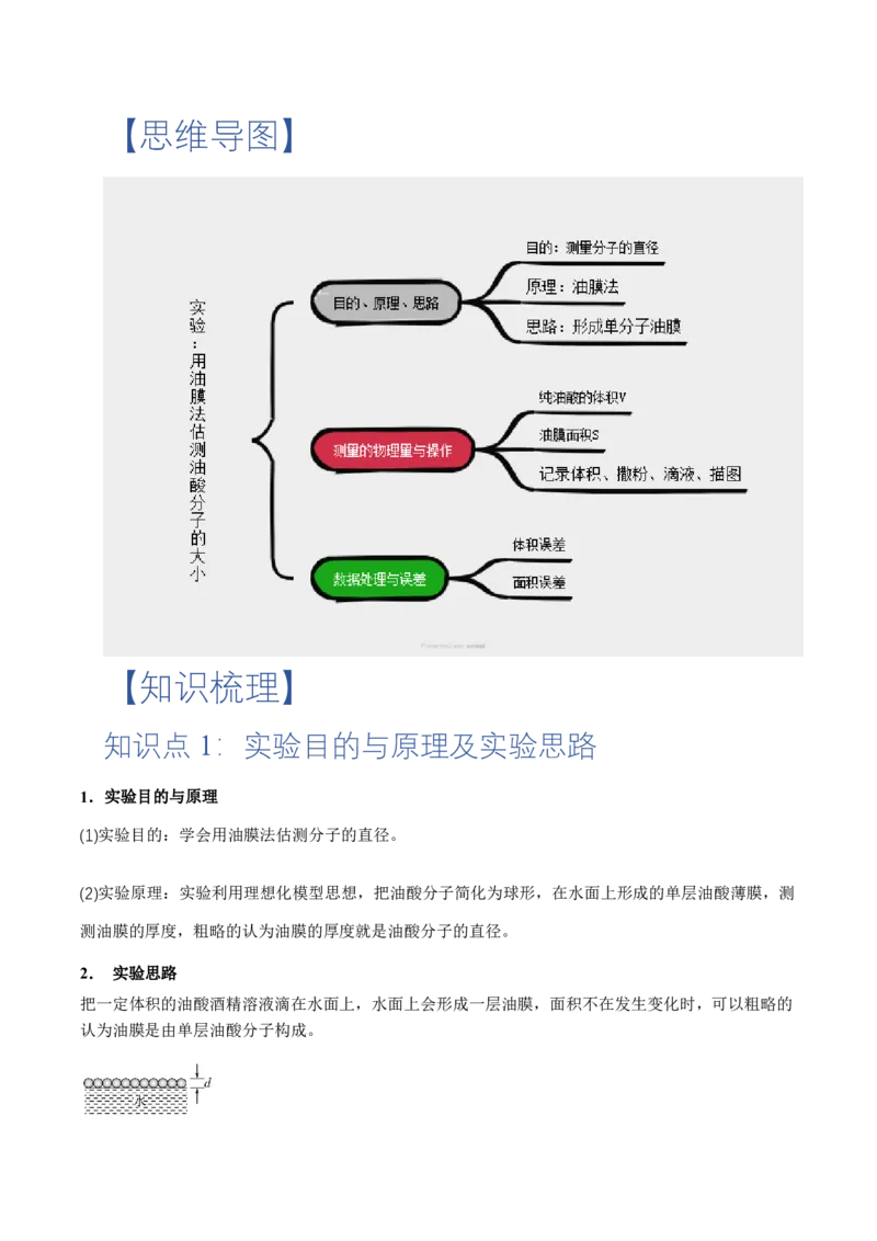 1.2实验：用油膜法估测油酸分子的大小（举一反三讲义）（原卷版）_2026高考物理_222026版物理《高考一轮复习举一反三》全国版_2026《高中物理&bull;举一反三系列》选修三(RJ)