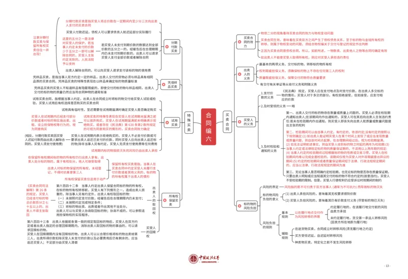 民法知识框架_法考真题相关_2026年8科知识框架