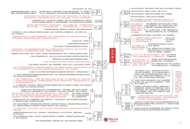 民法知识框架_法考真题相关_2026年8科知识框架