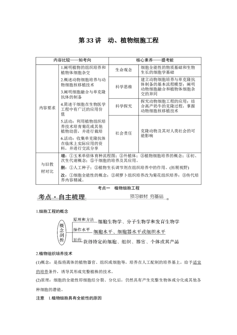 第33讲　动、植物细胞工程_新高考复习资料_2023年新高考复习资料_一轮复习_2023年新高考大一轮复习讲义_2023年高考生物一轮复习讲义（新人教新高考）_赠补充习题