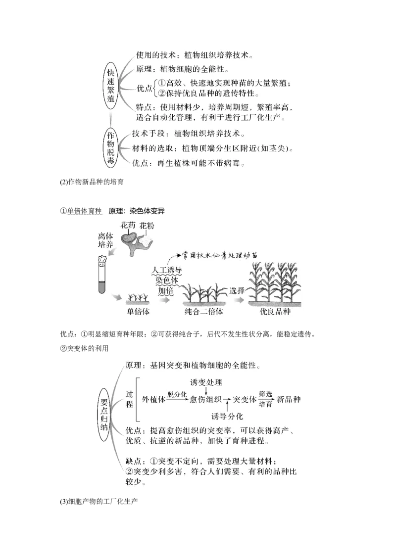 第33讲　动、植物细胞工程_新高考复习资料_2023年新高考复习资料_一轮复习_2023年新高考大一轮复习讲义_2023年高考生物一轮复习讲义（新人教新高考）_赠补充习题
