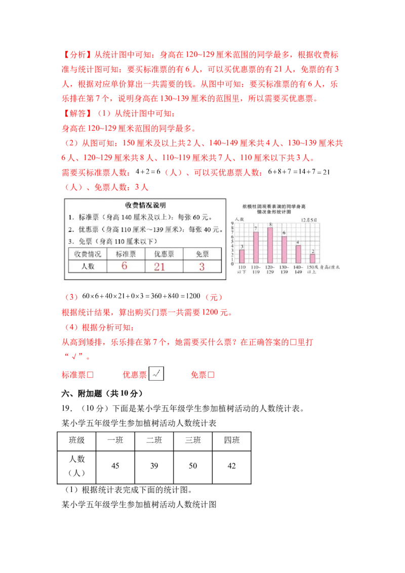 第四单元统计表与条形统计图（一）（单元自测&bull;提升卷）（参考解析）(2)_三年级数学下册（苏教版）_同步分层作业-K15_2026版